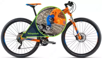 Велоремонт (петуха)