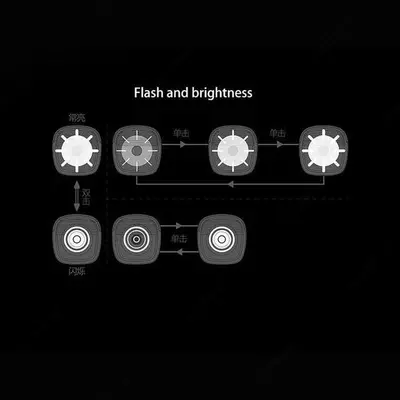 Фонарь MAGICSHINE RN 600 LUMENS