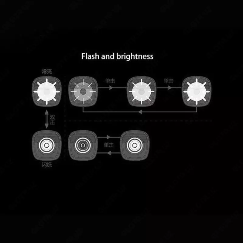 Фонарь MAGICSHINE RN 600 LUMENS