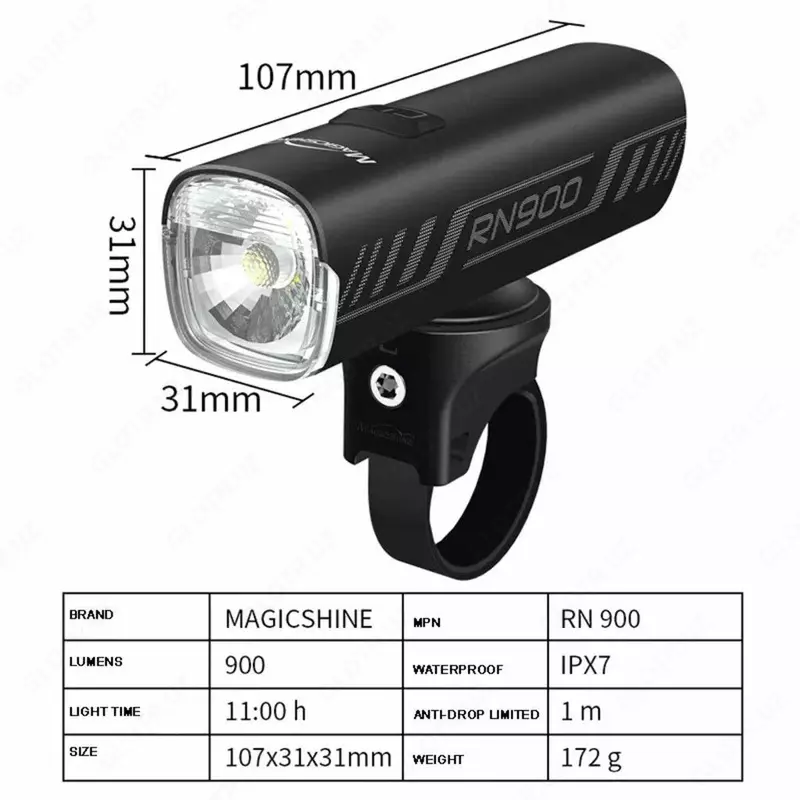 Фонарь MAGICSHINE RN 900 LUMENS :