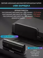 510 000 сум Фонарь ROCKBROS RHL-400
