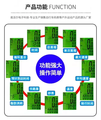 Велокомпьютер / Спидометр (беспроводной)