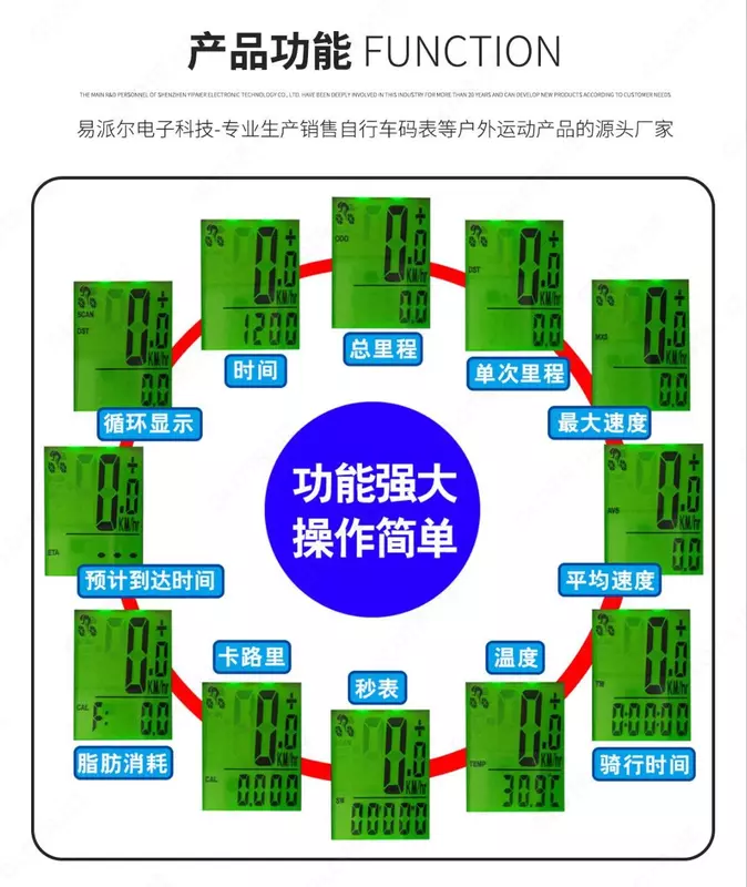 Велокомпьютер / Спидометр (беспроводной)