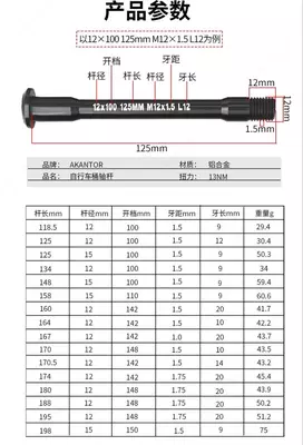 Ось передняя задняя под BOOST втулки 12 15