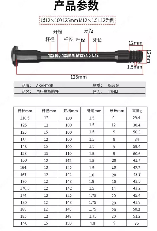 Ось передняя задняя под BOOST втулки 12 15