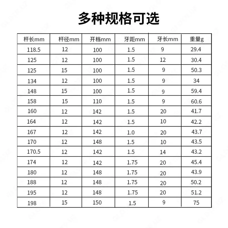 Ось передняя задняя под BOOST втулки 12 15