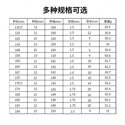 Ось передняя задняя под BOOST втулки 12 15