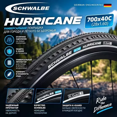 Покрышка SCHWALBE HURRICANE 700×40C (28×1.60)
