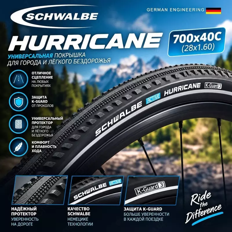 Покрышка SCHWALBE HURRICANE 700×40C (28×1.60)