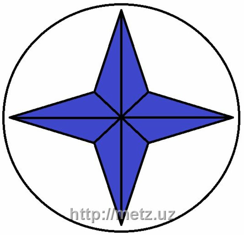 ООО "Мархаматский электротехнический завод" 