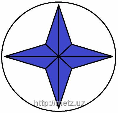 ООО "Мархаматский электротехнический завод" 