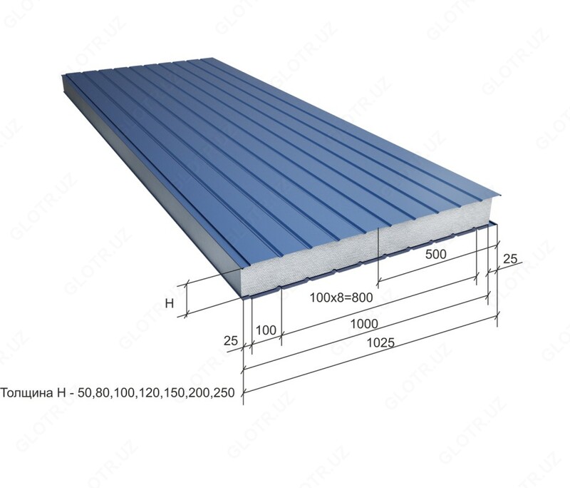 Sendvich panellari - bu zamonaviy ob&#39;ektlar