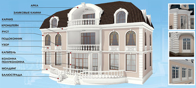 Ishlab chiqaruvchidan Polyfoam! Ulgurji va chakana