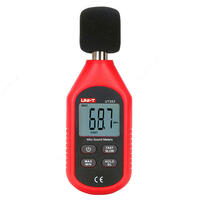 Аттестация рабочих мест по условиям труда