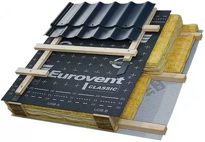 Мембрана супердиффузионная Eurovent CLASSIC (1 5х50м)