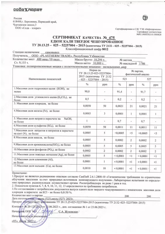 Калия гидроксид КОН