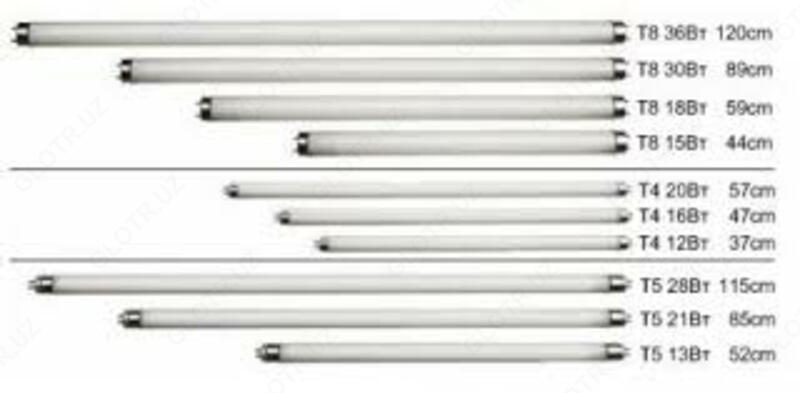  ПЕРЕЧИСЛЕНИЕМ Люминесцентные лампы ЛБ качественные - 