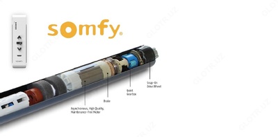 Автоматические навесы - пергола - от производителя в Узбекистане - от 1 350 000 сум / кв.м