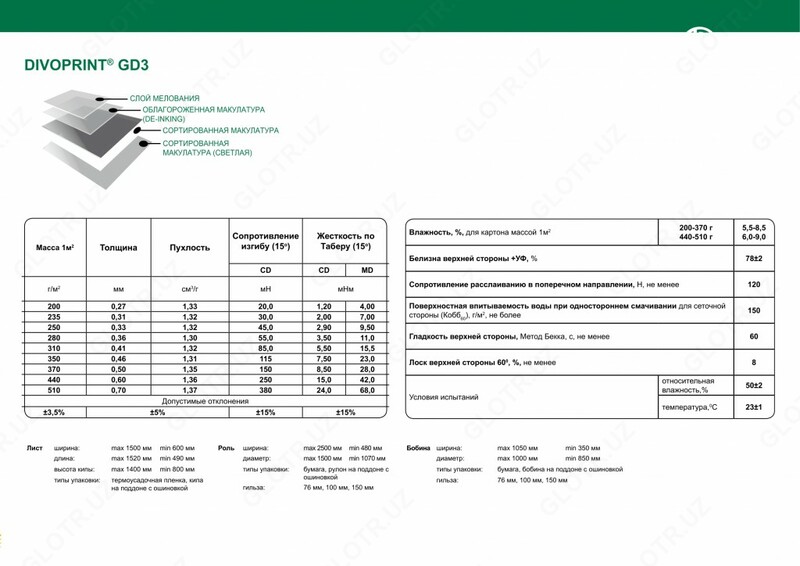 Картон GD-3 толщина 0