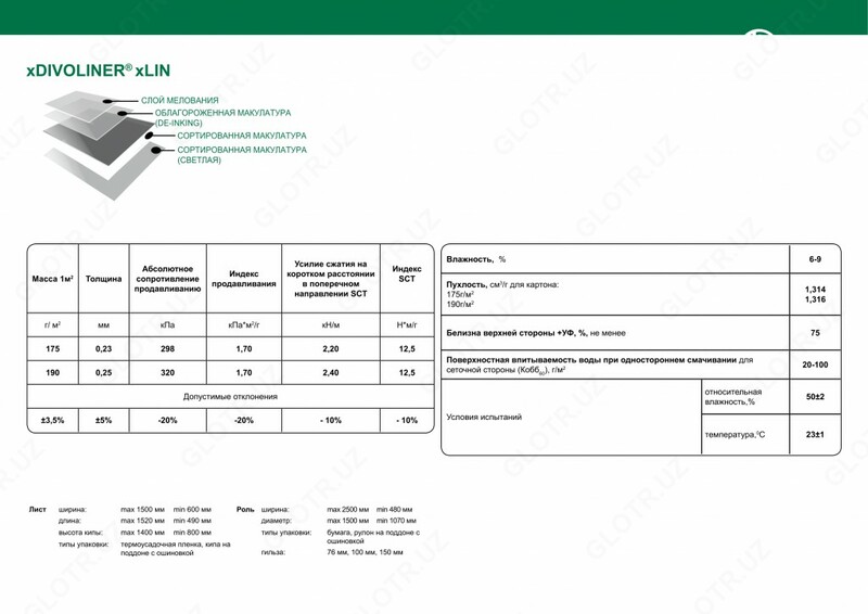 25 - по запросу