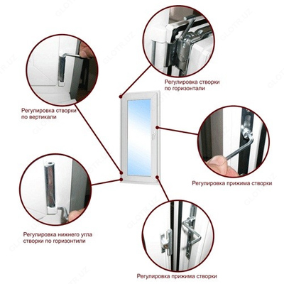 ремонт пластиковых окон - 30 000 сум