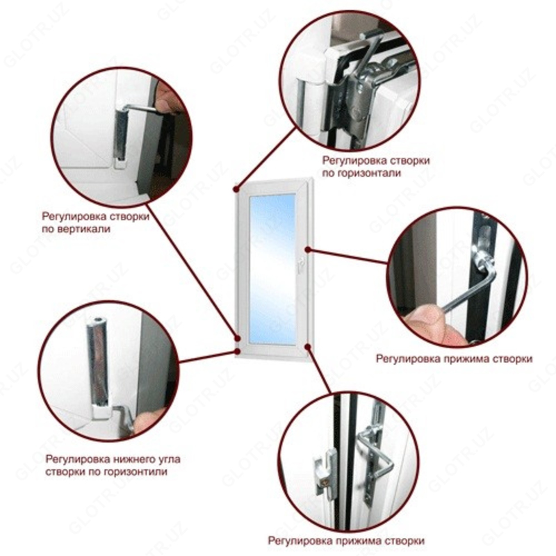 ремонт пластиковых окон - 30 000 сум