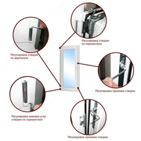 ремонт пластиковых окон - 30 000 сум