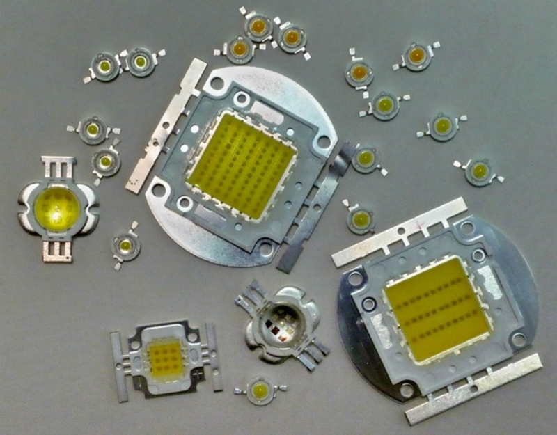 Перспективы развития светодиодного освещения