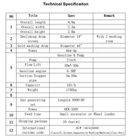  Оборудование для добычи золота Троммеля - 