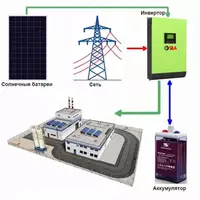 Quyosh panellari yetkazib beruvchi va o‘rnatuvchi