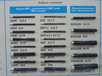 Кабель все виды Оптом и розница