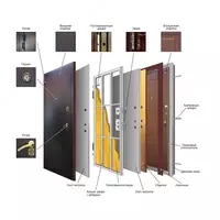 Прочные межкомнатные и железные двери MDF-двери и металлические двери высокого качества