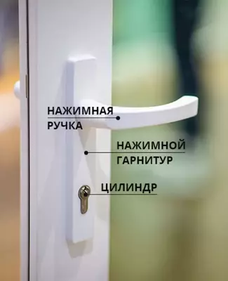 Установка и Ремонт пластиковых окон и дверей Akfa