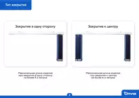 по запросу Электрокарниз Onviz для вертикальных жалюзи (модель №3)