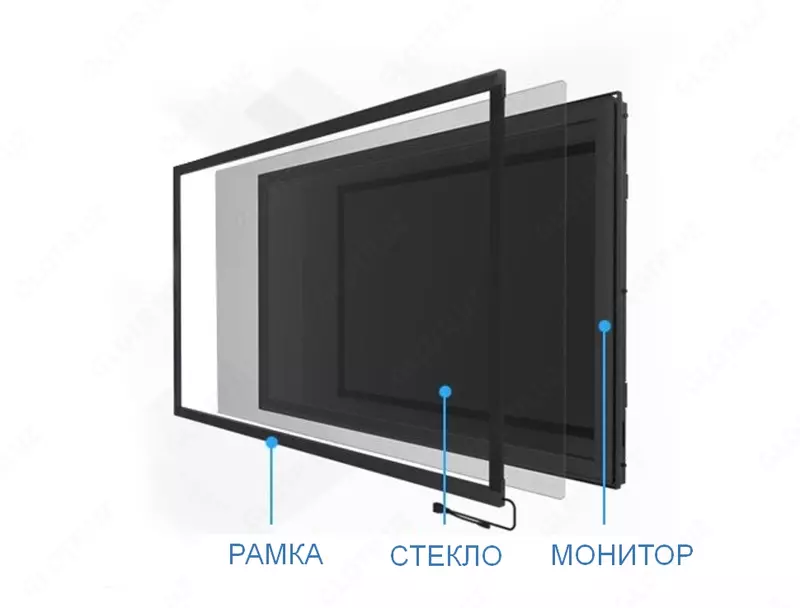  Interaktiv panel uchun yuz bezel hoshiyasi - 