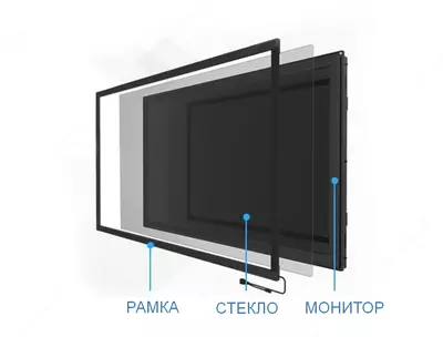  Interaktiv panel uchun yuz bezel hoshiyasi - 