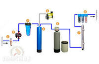 3-х Канальная система фильтрации воды - от {0} сум