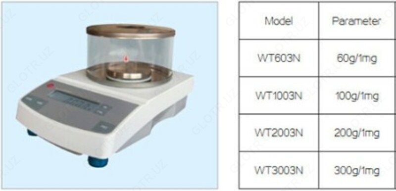   FA1004G (100g / 0.1mg) elektron analitik balansi og'irlik bilan to'ldiriladi