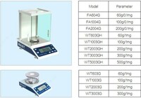  FA1004G (100g / 0.1mg) elektron analitik balansi og'irlik bilan to'ldiriladi - 