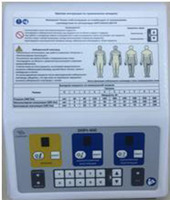 Электроскальпель -коагулятор высокочастотный ЭХВЧ-400