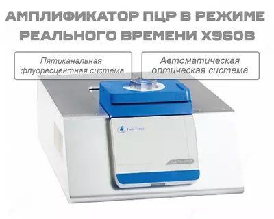 Амплификатор ПЦР в режиме реального времени X960B