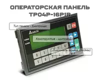 Операторская панель TP04P-16P1R (8DI/8DO Relay 1.5A)