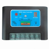 PWM 60A NAZORATI - {0} so'mdan