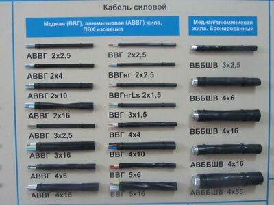 от 477 сум / т.км  Кабель все виды