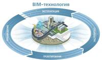 Внедрение технологии BIM