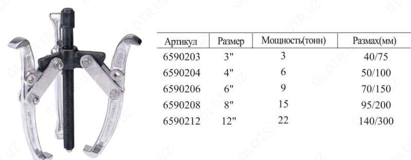 Сеъмник 3-х лапый Force 6590208 - 1 413 812.4 сум