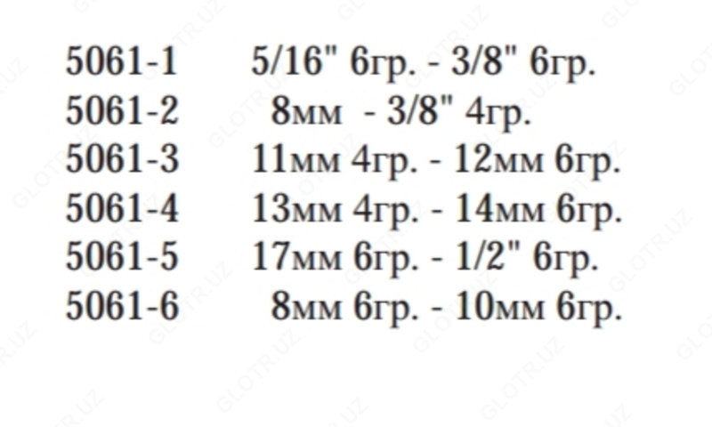  Набор сливных пробок Force 5061 - 