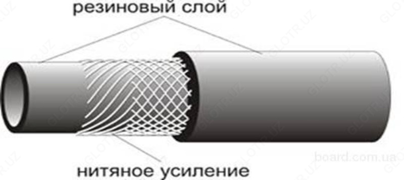 Nit bilan qisma. 50x61,5 mm (16 atm) GOST 10362-76 (Rossiya)