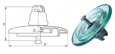 изолятор пс-70е