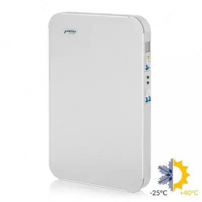 Стабилизатор  СНПТО Smart-4